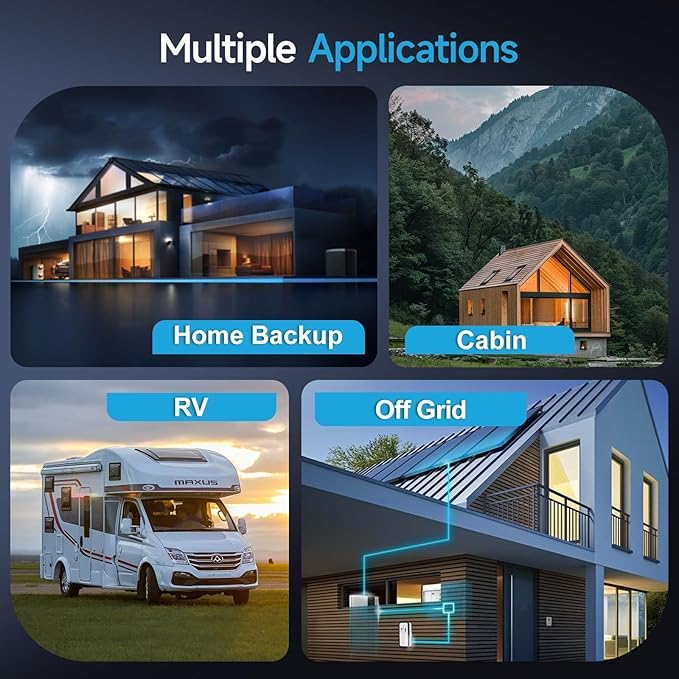 DATOUBOSS IEC 62109 48V 5500W Hybrid Solar Inverter with 100A MPPT, Inversor Solar Hibrido 5000w 110/220 MAX.8500W PV Input, LCD Programmable, Off-Grid Inverter for Home RV Solar System