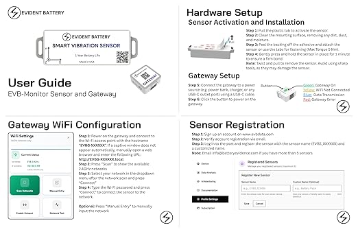 EVB WiFi Monitoring Sensor | AI Learning Equipment Impact Event & Runtime Monitor | Learn Mode | 2.4GHz Wi-Fi & 1 Month Portal Access | Equipment, EV & R&D Monitoring