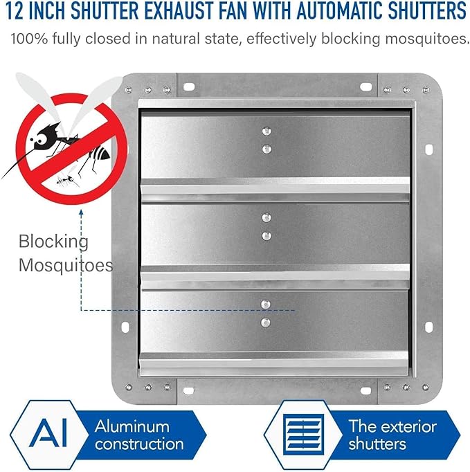 iPower 12 Inch Wall Mounted Shutter Exhaust Fan with Temperature Controller and Power Cord Kit, Aluminum, 1600 RPM, 940 CFM, for Attic, Garage, Louvered Vent, Plant, Greenhouse, Silver