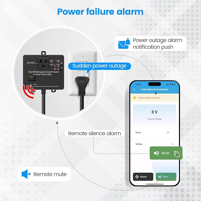Wi-Fi Smart Power Failure Alarm with Surge Protector, Remotely Monitor and Control Your Refrigerator Via App, Ensuring The Safety of Refrigerator and Food Stored Inside, Black