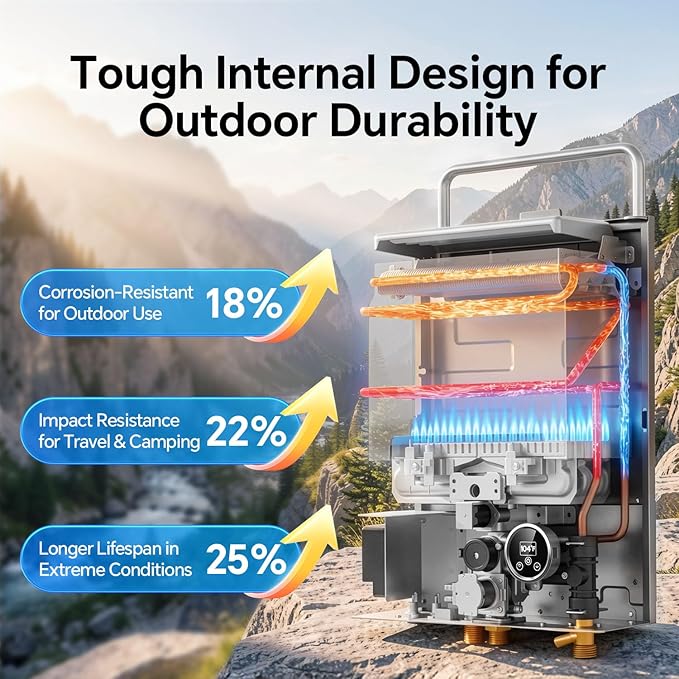 Ranein Portable Propane Tankless Water Heater 34,000 BTU 1.32 GPM with Included High-Performance Pump Thermostatic Control and Chain for Camping RV Outdoor Shower