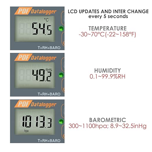USB Temperature Data Logger Recorder for Temperature Humidity and Atmospheric Pressure, IP65 Waterproof Temperature Logger with PDF and CSV Reports High Accuracy