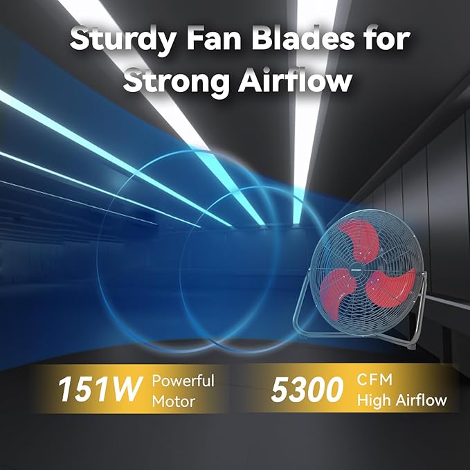 20 Inch Floor Fan Pro Series - High Velocity Floor Fan for Commercial, Residential, Warehouse, Covered Patio, Shop, Garage, Barn, 3 Speed 360-Degree Tilt 5300 CFM UL Safety Listed