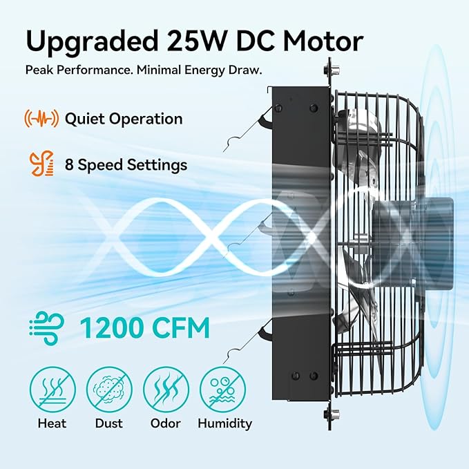 addlon 12 Shutter Exhaust Fanwith Remote Control, 8 Speeds 25W Energy Efficient DC Motors, 1200CFM, 8-Hour Timer, Garages/Greenhouse/Attic/Chicken Coop Ventilation Fan,Low Noise, Plug & Play