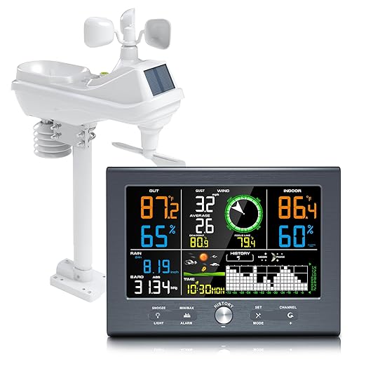 Urageuxy Weather Stations Wireless Indoor Outdoor, Home Weather Station with Rain Gauge, Atomic Clock, Wind Speed, Weather Forecast, Temperature, Humidity, Moon Phase, Barometric Pressure