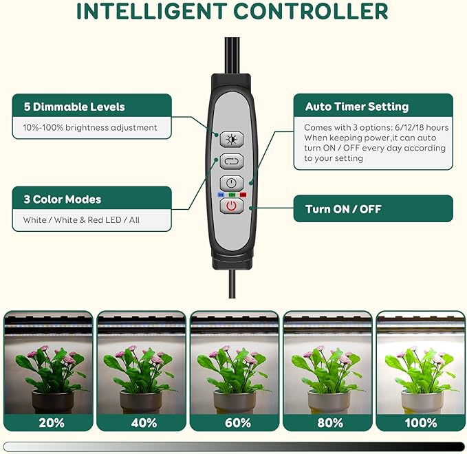 4-Bar Grow Light Strips for Indoor Plants, 16" Full Spectrum Plant Lights, 6500K Sunlike Grow Lights with 6/12/18H Timer, 5-Level Dimmable for Indoor Growing
