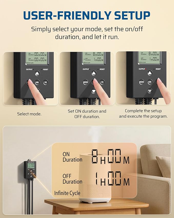 DEWENWILS Repeat Cycle Digital Timer, Interval Timer Outlet, Infinite/Day/Night Cycles, Photocell Light Sensor for Hydroponics Aquaponics Aeroponics, Pump, Fan, Water Heater, Indoor Use,1625W/125V/13A