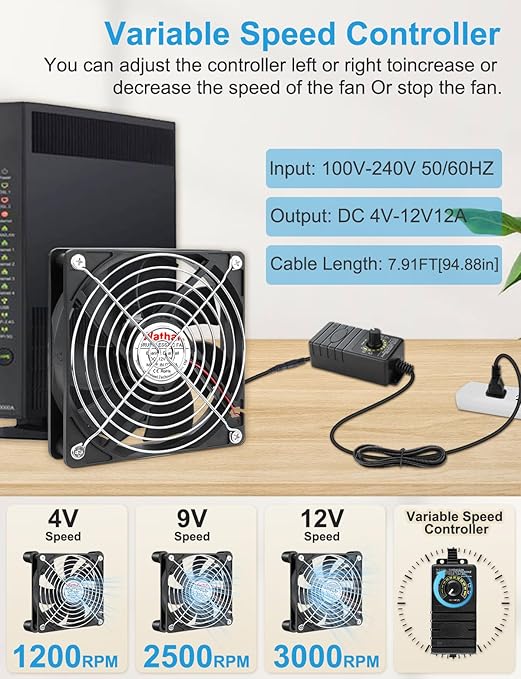 Wathai 120mm x 25mm Waterproof Small Box Fan IP67 12V Computer Fan with AC Plug Speed Controller 110v 120v 220v 240v for Biltong Box, Grow Tent, Terrarium, Aquarium, Greenhouse Cooling