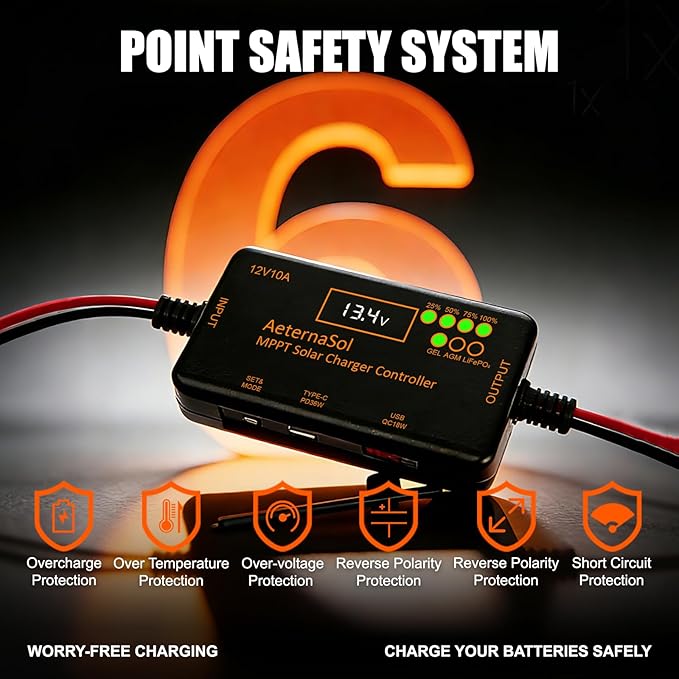 Solar Charge Controller 12V 20A, Solar Panel Charge Controller with Type-C and USB Output for Solar Panel and Gel, AGM, LiFePO₄ Battery (10A MPPT2)