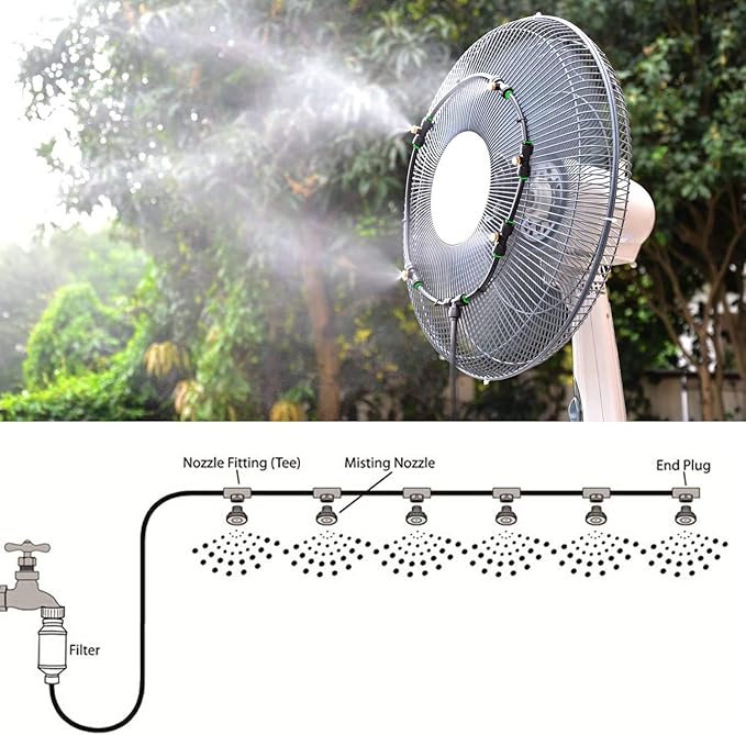 Outdoor Fan Mist Cooling System Kit for Patio Fan Garden Greenhouse 19.6FT(5.9M) Misting Line & 5 Metal Mist Nozzles + Galvanized Solid Brass Adapter Suitable