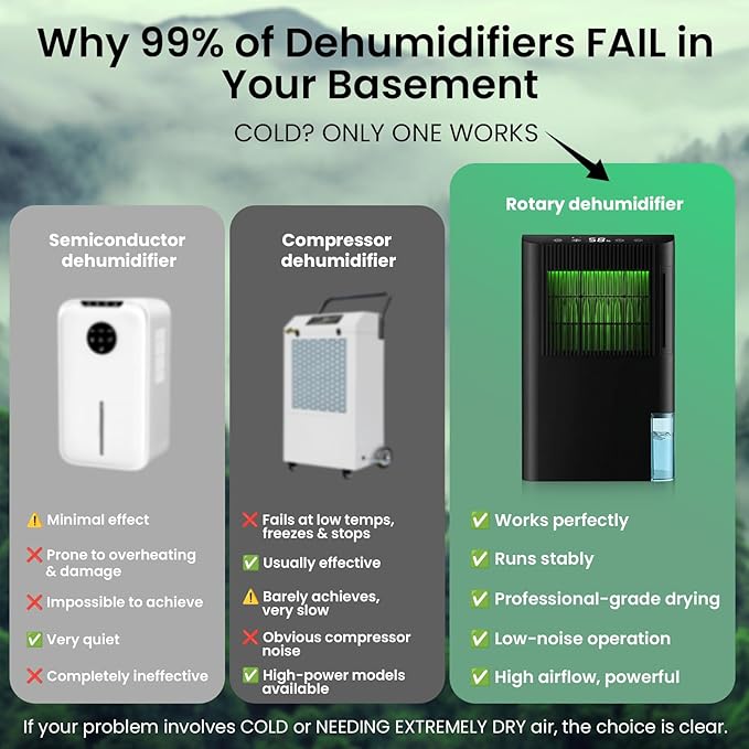 Dehumidifier for Home, Dehumidifier for Basement with Drain Hose/Humidity Display/85 OZ Water Tank/Washable Filter/Auto Shut Off/Ultra Quiet, Small Dehumidifier for Bedroom, Bathroom, RV, Whole Home