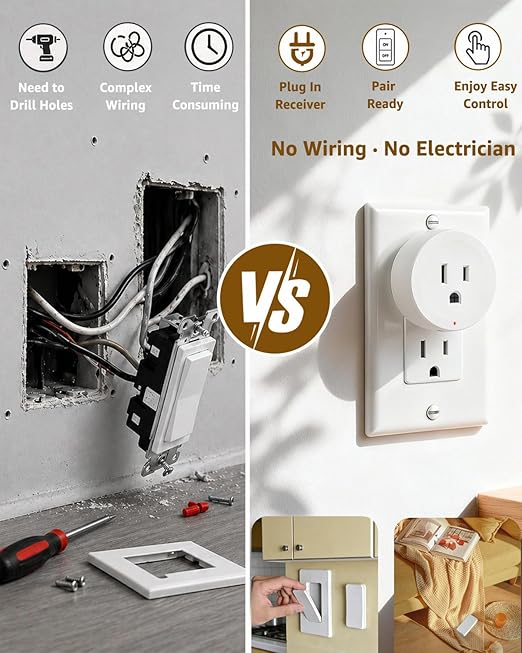 NineLeaf Wireless Remote Outlet Switch,Remote Lamp Switch,On Off Light Plug Decorator Switches Wall Mounted, 500FT, 15A/1500W, TUV List,Programmable, No Wiring,Lamp,Fans,Household Appliances