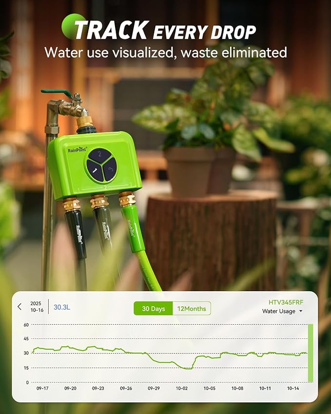 RAINPOINT 3-Zone WiFi Add-On Water Timer (Gateway Not Included), Brass Inlet/Outlet WiFi Hose Timer, Expands Smart Irrigation System, Works with RAINPOINT Home APP Series Gateway, Smart Watering