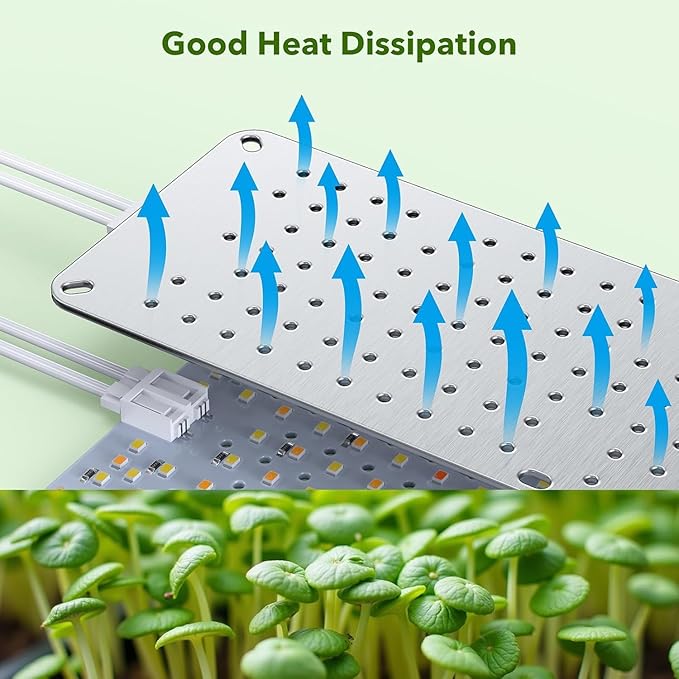 SDOVUERC Full Spectrum 1152 LEDs Grow Lights,60W Plant Grow Lights for Indoor Plants with Daisy Chain Function, Sunlike Spectrum,4/8/12/16/20H Timer for Seed Starting(Pack 6)