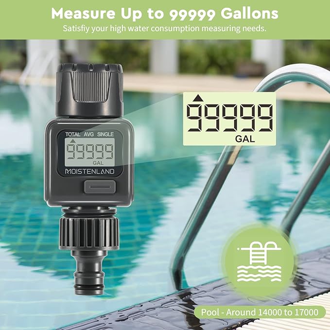 Moistenland Water Flow Meter, Standard 3/4" Hose Thread, High Accuracy and IPX6 Waterproof, Water Meter for Garden Hose/RVs