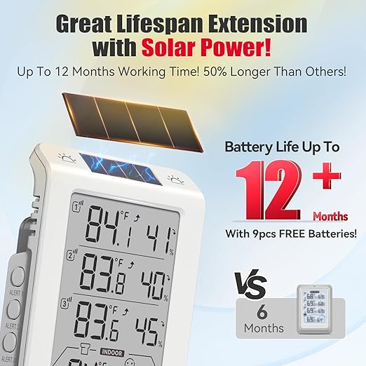 BaldrTherm Wireless Three Channel Thermometer Hygrometer, Large Display Temperature and Humidity Monitor, Smart Auto Backlight, 330ft Range and Real-Time Alerts for Indoor Outdoor, Orange