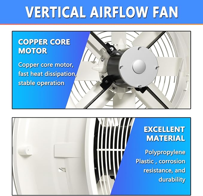 High Speed Air Ventilation Fan 3470CFM Heavy-Duty Ceiling-mounted Fan for Greenhouse, Factory, hotel, 120V/60Hz,1720RPM