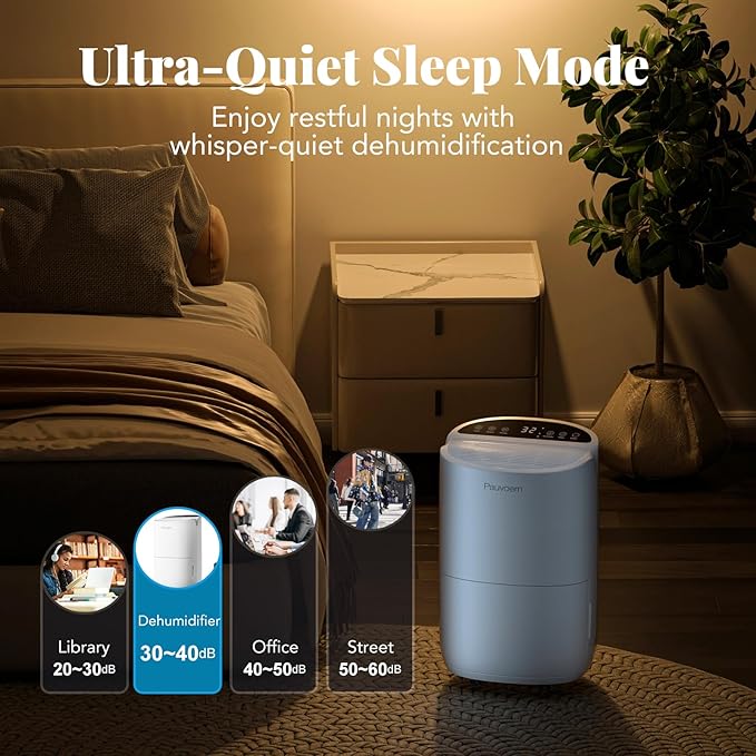 Energy Star Smart Dehumidifier for Home & Basement, Up to 2000 Sq. Ft, 35 Pints (95°F, 90% RH), 37dB Ultra Quiet with Sleep Mode, App Control, Child Lock & Continuous Drain Hose Included