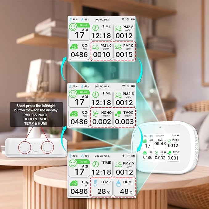 Air Quality Monitor, Dual Chip Multi-Functional Air Quality Detector for AQI, CO2, PM2.5, HCHO & TVOC Testing, Suitable for Home, Office and Indoor Air Monitoring - White