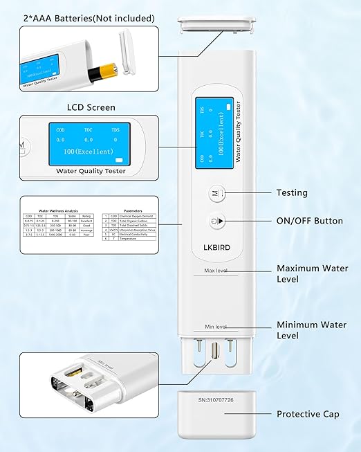 6-in-1 Smart Water Tester for Drinking Water with APP Monitoring, Digital Water Testing Kit for TDS Meter, EC, Temp, TOC, COD, UV275, Professional Water Tester for Home, Well, Tap & Outdoor.