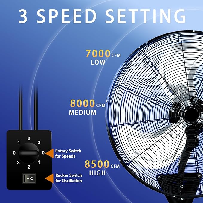 24" Wall Mount Fan, 8500CFM Heavy Duty Wall Fan with 3-Speed & Adjustable Tilt, High Velocity Industrial Oscillating Fans for Garage, Factory, Patio, Indoor, Porch, Shop & Commercial Use - ETL Listed