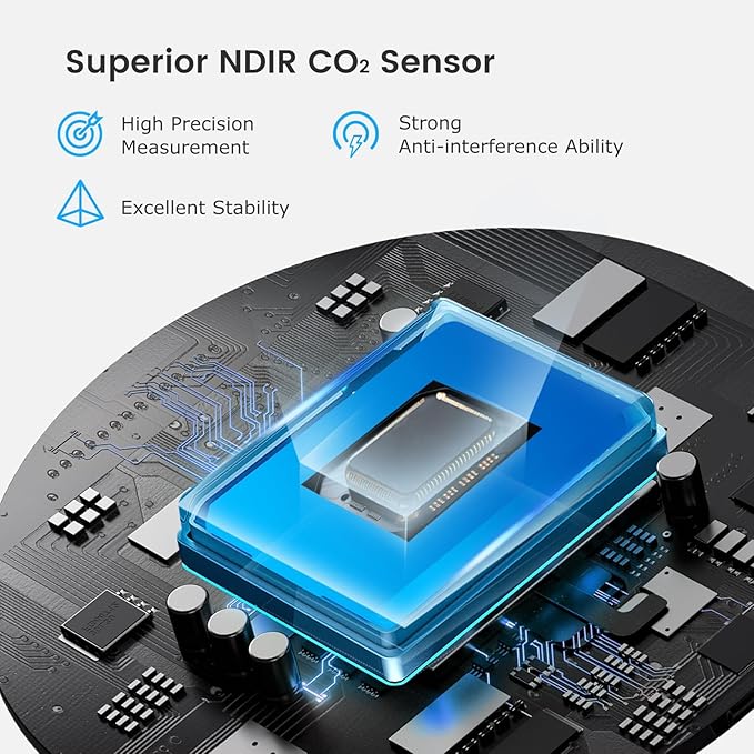 INKBIRDPLUS Portable CO2 Detector, Mini Indoor CO2 Monitor, NDIR Sensor with Full Color LCD, for Home, Office, Travel (PTH-10C)