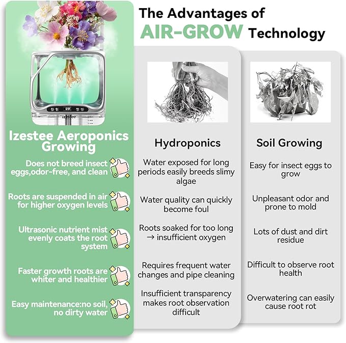 Smart Aeroponics Growing System, Desktop Hydroponic Planter Indoor with Full-Spectrum Grow Light, Humidifier, Heating Function & RGB Mood Lighting, Visual Root Observation for Herbs,Indoor Plants
