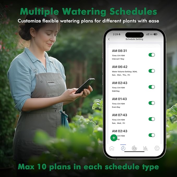 RESTMO 2 Zone Smart Sprinkler Hose Timer with Flow Meter, Brass Water Timer for Garden Hose with APP Remote Control (2.4GHz WiFi Connection), Automatic Drip Irrigation System for Lawn, Yard