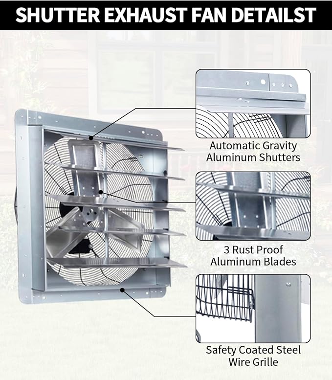 24 Inch Shutter Exhaust Fan, Vent Fan with Power Cord Wall-Mount, High Speed 4200 CFM for Garages, Attic, Shops, Greenhouse