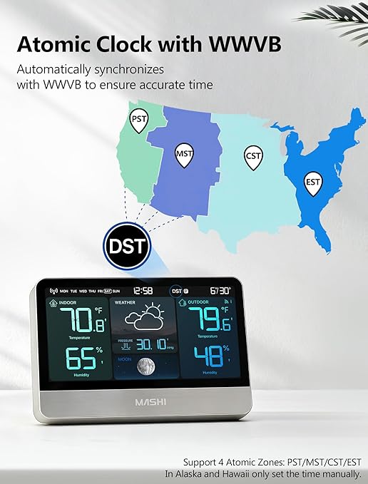 MASHI Weather Station with 8.8" Color Display, Wireless Indoor Outdoor Thermometer Hygrometer, Atomic Clock, Accurate Weather Forecast, 5-Level Brightness,Easy for Seniors, Bedroom, Garden, Kitchen