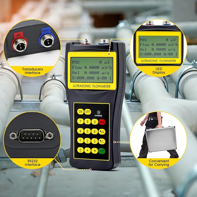 CGOLDENWALL Handheld Ultrasonic Flowmeter Clamp on Flow Meter Portable Liquid Flow Meter with S1+M2 Transducers for Copper/PVC Pipe DN15-700mm 1/2-28" ((Old or New Panel))