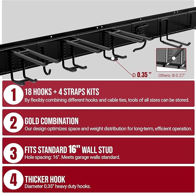 99" Garage Tool Organizer Wall Mount, 28 Pack Heavy Duty Wall Mount Garage Storage Rack Carries1000 lbs, Metal Wall Mount Tool Hanger for Shovels, Rakes, Fits 16" Wall Studs (6 Panels)