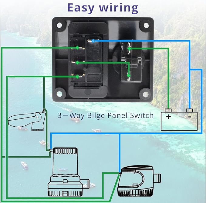 3-Way Bilge Pump Rocker Switch Panel 12V/24V, Automatic, Off, and Manual to Control Marine Switch Panel with Built-in 15A Circuit Breaker, LED Indicator, Waterproof