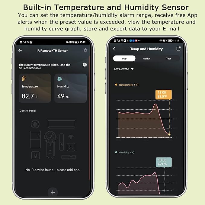 Smart IR Remote Control: Universal WiFi Infrared Remote Control with Temperature Humidity Sensor, App&Voice Control, 3in1 WiFi Thermometer Hygrometer, Compatible with Alexa, Google Assistant