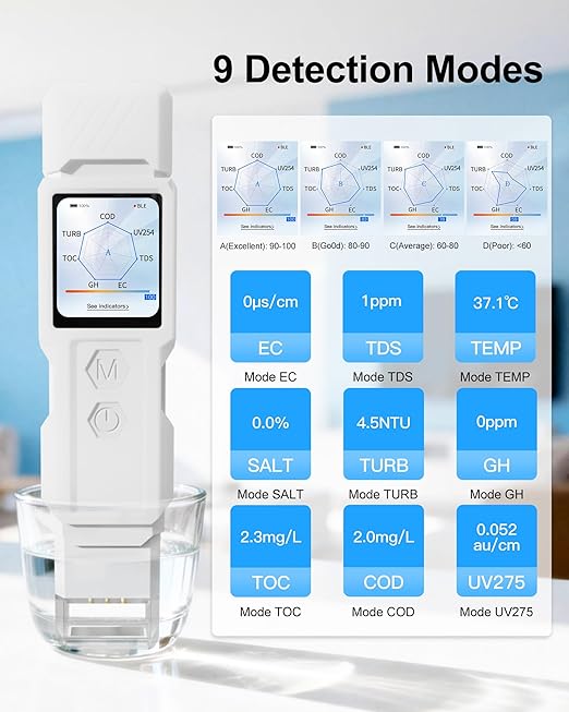 9-in-1 Smart Water Tester with APP Monitoring, Digital Water Test Kit for Turbidity, TDS, EC, Temp, Salt, GH, TOC, COD & UV275, Professional Water Tester for Drinking Water, Well, Tap & Outdoor.