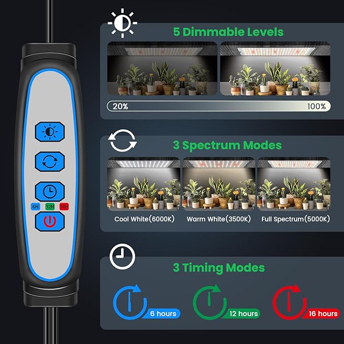 Garpsen Grow Light, 8-Panels 6000K Full Spectrum Plant Lights for Seed Starting with Auto Timer 6/12/16H, 5 Dimmable Levels & 3 Color Modes, 1104 LEDs Grow Lamp for Under Cabinet and Plant Stand