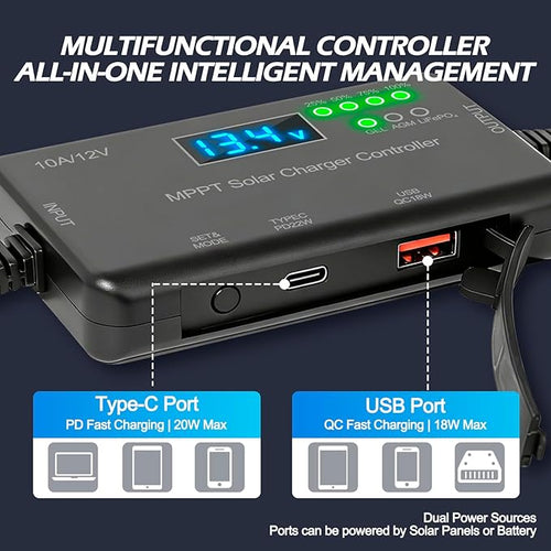 10A MPPT Solar Charge Controller 12V, 30V Max VOC | 22W Type-C & 18W USB Fast Charging | LCD, Multi Protection | Compatible with LiFePO4, AGM, Gel | for RV, Solar Shed Off Grid System