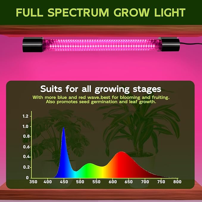 Hlite 16inch 4 Pack LED Grow Lights - Linkable Grow Lights for Indoor Plants, Full Spectrum Plant Lights Plug and Hanging Design with On/Off Switch Hanging Grow Light from seedling to Flowering, Black