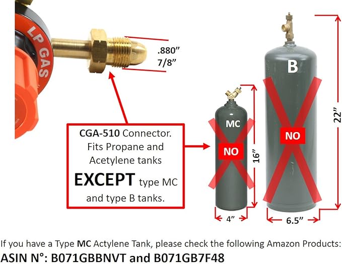 SÜA Oxygen and Propane/Propylene Regulators Combo - V350 Series