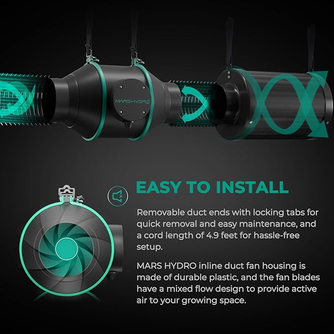MARS HYDRO 6 inch Grow Tent Ventilation System Kit, Inline Duct Fan with iControl Temperature & Humidity Controller, App Remote Control, Carbon Filter Combo +25Ft Ducting,Air Filtration Kit