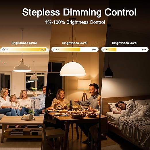 GHome Smart Dimmer Switch, Single Pole, 2.4GHz WiFi Dimmer Light Switch Works with Alexa and Google Home, Voice & APP Remote Control | Timer & Schedule | UL FCC Certified, Neutral Wire Required, 3 PCS