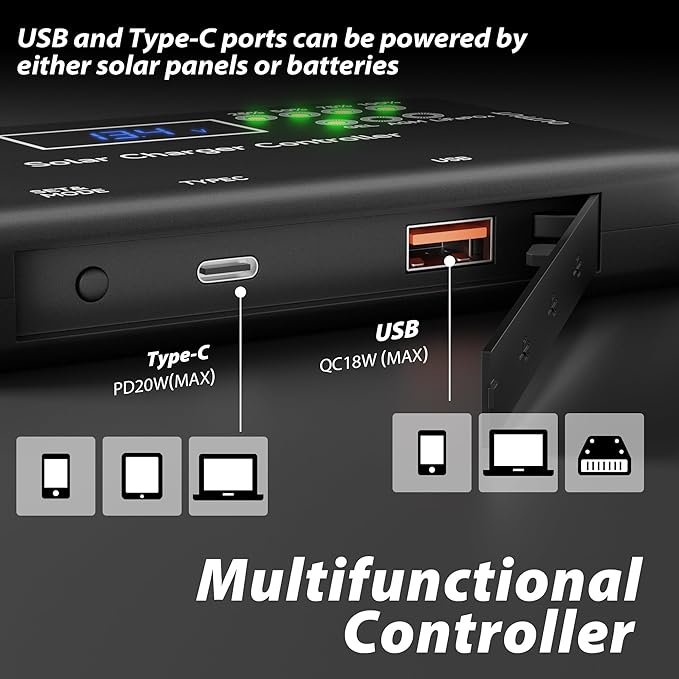 Solar Charge Controller 12V 20A, Solar Panel Charge Controller with Type-C and USB Output for Solar Panel and Gel, AGM, LiFePO₄ Battery
