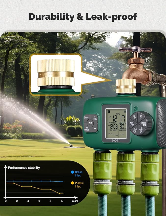 MOES 3 Outlet Sprinkler Timer, Brass Inlet, Programmable Automatic Irrigation Controller, Rain Delay, Manual Watering, 3 Zone Water Hose Timer for Gardens, Lawns