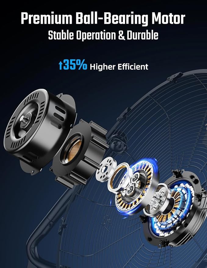 Simple Deluxe 18 Inch 3-Speed High Velocity Heavy Duty Metal Industrial Floor Fans, Black