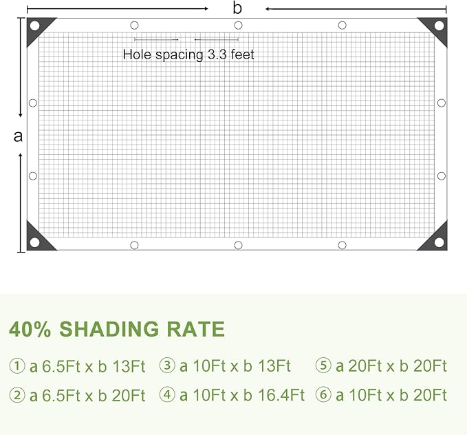 DGSL 40% Shade Cloth Greenhouse Shade Cover with Grommets - 6.5Ft x 13Ft Mesh Tarp for Pergola, Patio Plants, Chicken Coop, Garden, Outdoor, Backyard
