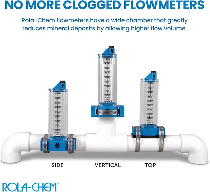 Rola-Chem 570351-V Flowmeter for 2” PVC Pipe, Vertical Installation, 40–140 GPM, Compatible with PVC or Galv Pipe — Accurate Flow Rate Measurement for Swimming Pools