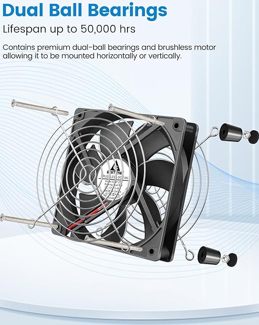GDSTIME 120mm Computer Fan with AC Plug, 110V 120V 220V 240V AC-Powered Variable Speed Controller 4V-12V for Receiver Amplifier DVR Playstation Xbox Component Cooling Biltong Box Grow Tent Ventilation