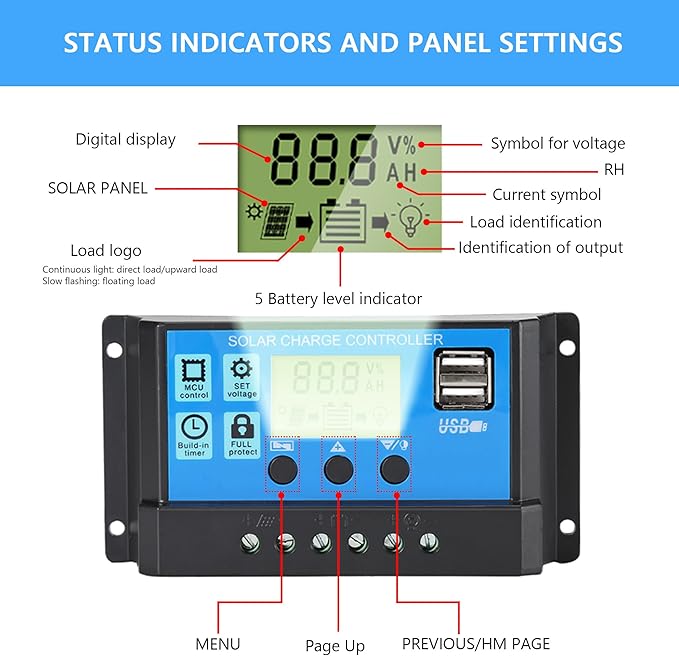 30A Solar Charge Controller, 12V/24V Dual USB Solar Panel Battery Intelligent Regulator with LCD Display, PWM Auto Parameter Adjustable, Timer Setting, Multiple Load Control Modes