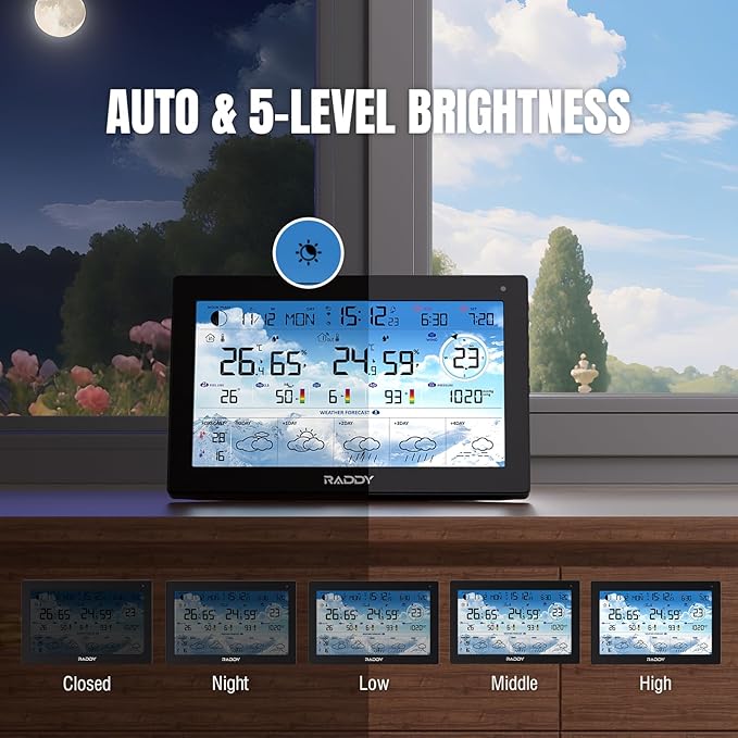 Raddy N90 Wi-Fi Weather Station with 8.8" Display, Smart App Connectivity, Indoor Outdoor Thermometer with Wireless Sensor, Temp & Humidity Monitor, PM2.5/AQI/UVI, 5-Day Forecast, Sunrise/Sunset Time