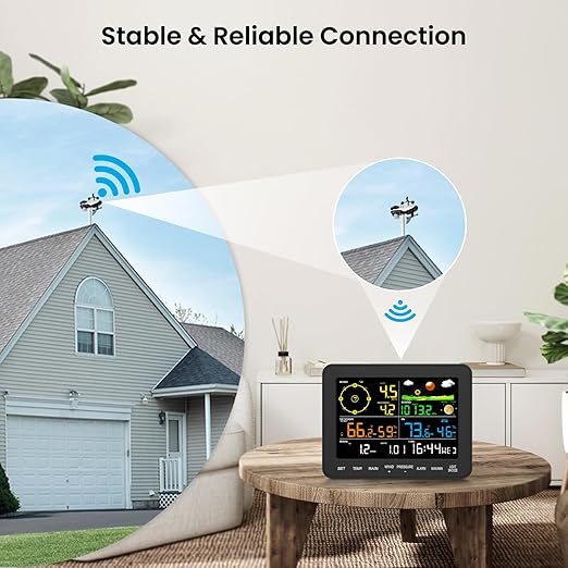Weather Station Wireless, 12-in-1 Weather Station with Outdoor Sensor, Temperature, Rainfall, Wind Speed, Air Pressure, Humidity, Weather Forecast, Moon Phase, Alarm Clock for Garden (No WiFi)